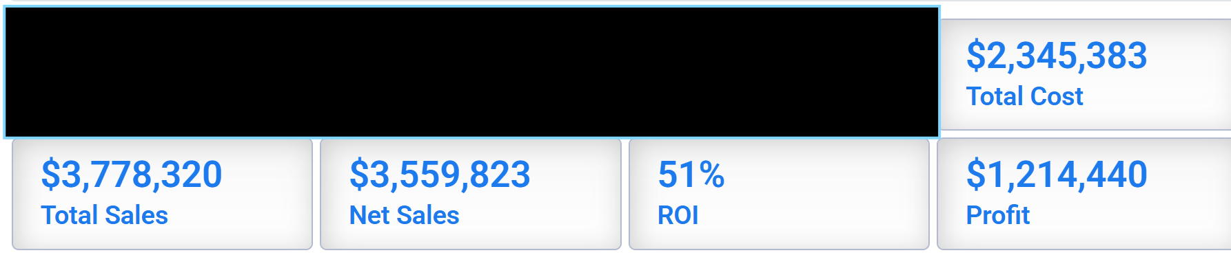 Geonhee Lee's trading and business success metrics - showing $3.7M+ in sales, 51% ROI, and $1.2M+ profit